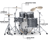 Tama Starclassic Walnut/Birch 4-piece Shell Pack - Charcoal Onyx