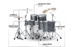 Tama Starclassic Walnut/Birch 5-piece Shell Pack - Charcoal Onyx
